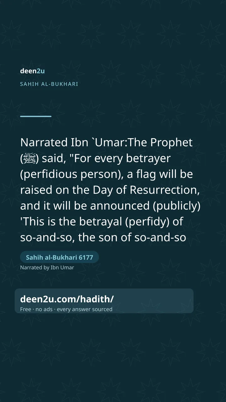 Sahih al-Bukhari 6177
