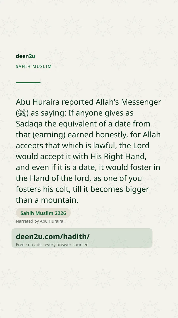 Sahih Muslim 2226