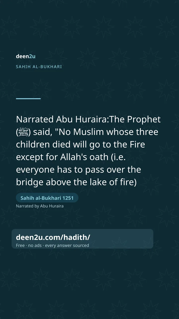 Sahih al-Bukhari 1251