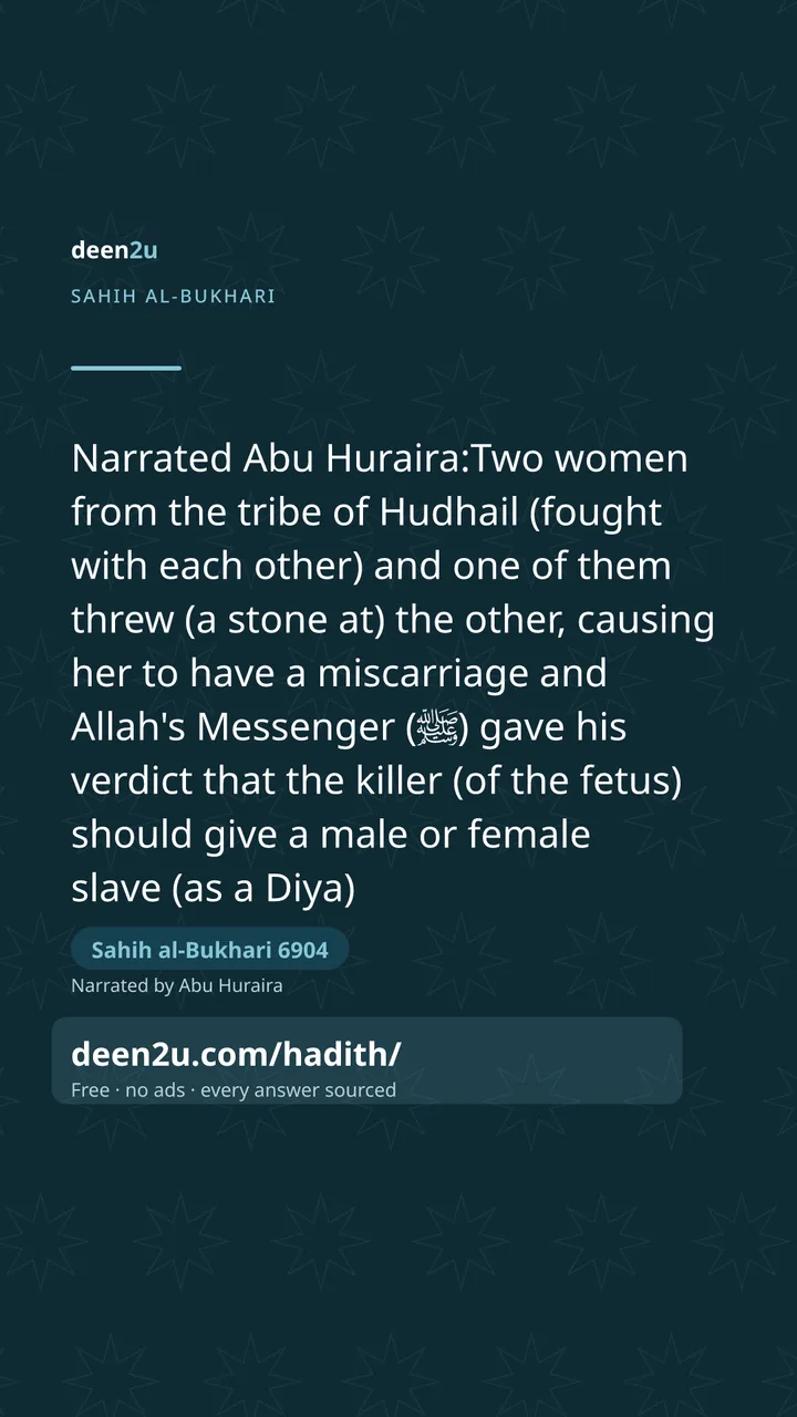 Sahih al-Bukhari 6904