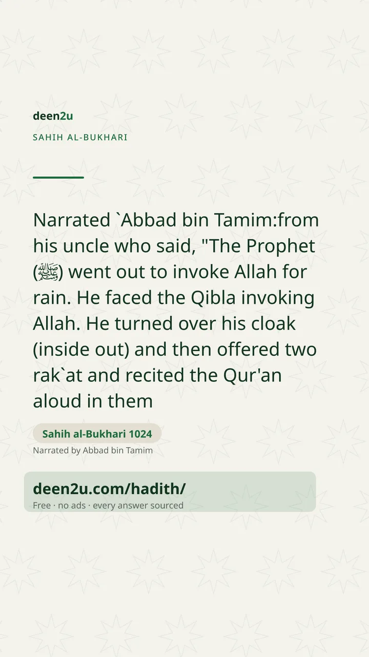 Sahih al-Bukhari 1024