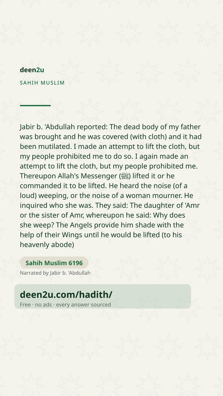 Sahih Muslim 6196