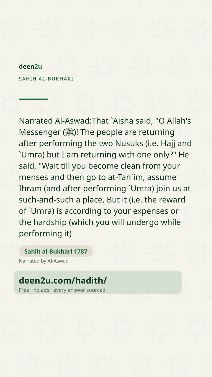 Sahih al-Bukhari 1787