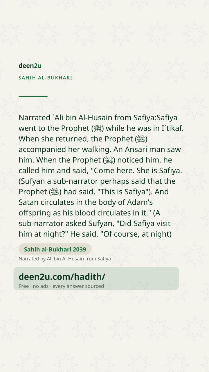 Sahih al-Bukhari 2039