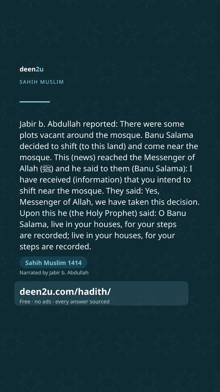 Sahih Muslim 1414