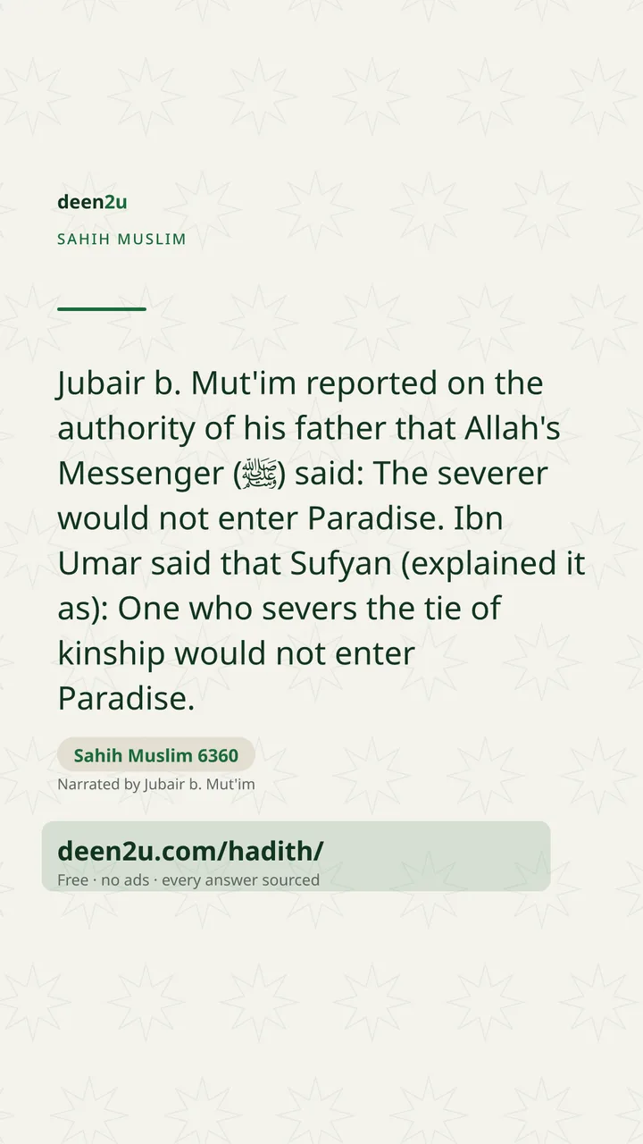 Sahih Muslim 6360