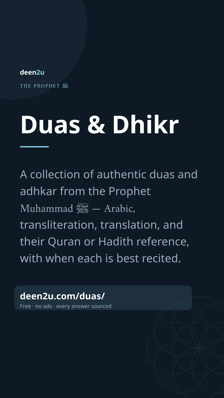 Poster: Duas & Dhikr