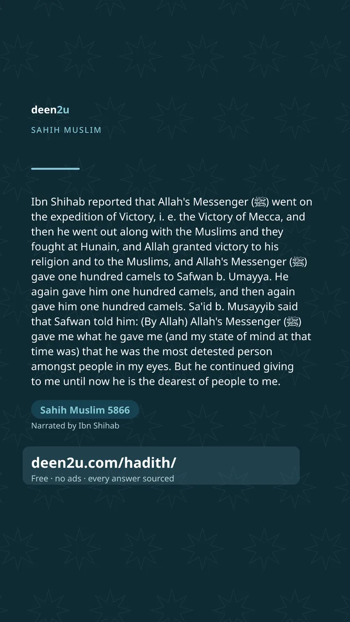 Sahih Muslim 5866