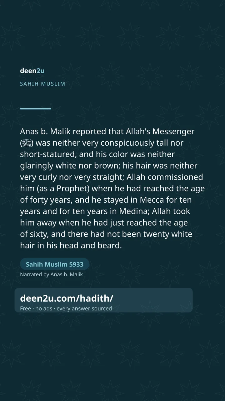 Sahih Muslim 5933
