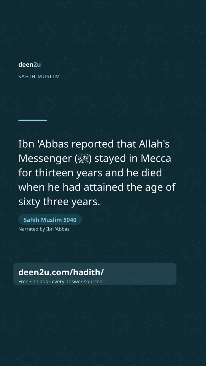 Sahih Muslim 5940