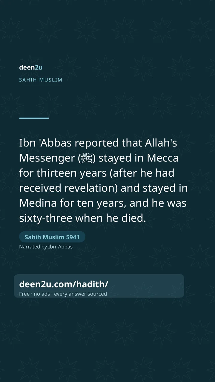 Sahih Muslim 5941