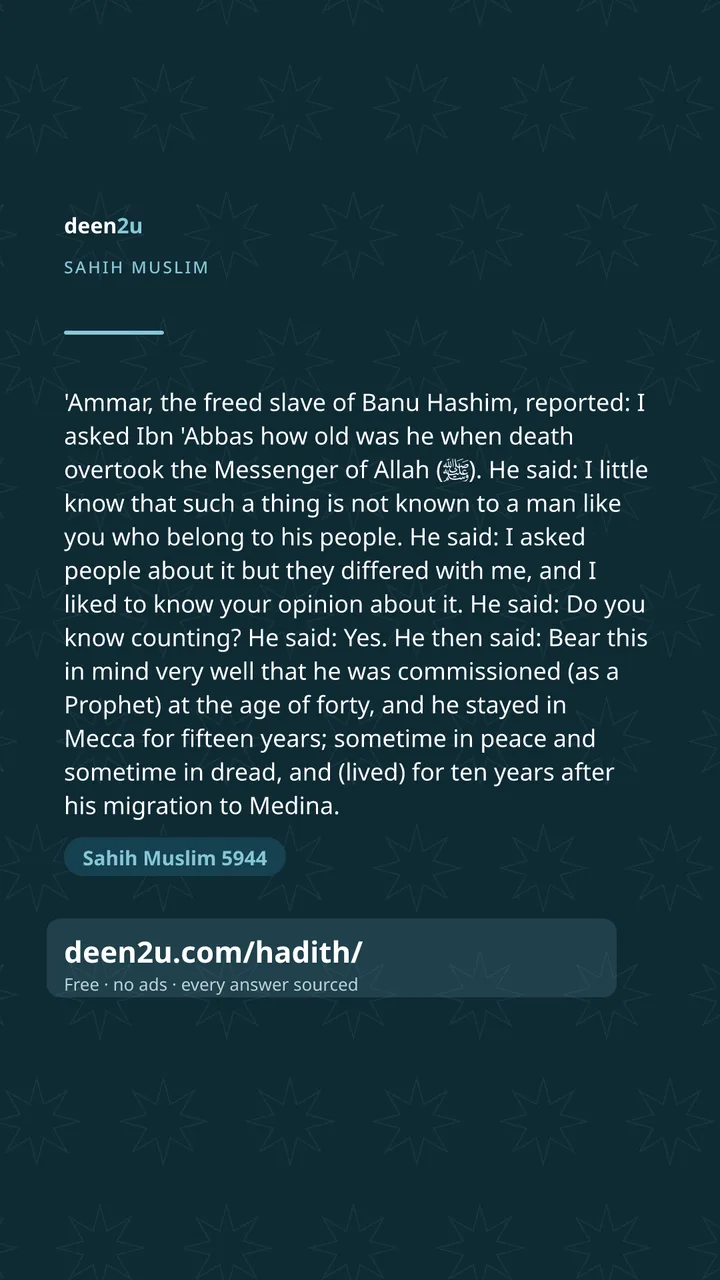 Sahih Muslim 5944