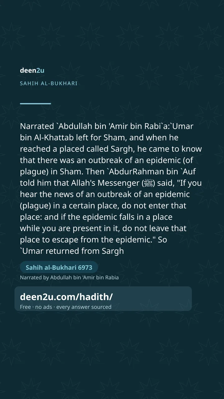 Sahih al-Bukhari 6973