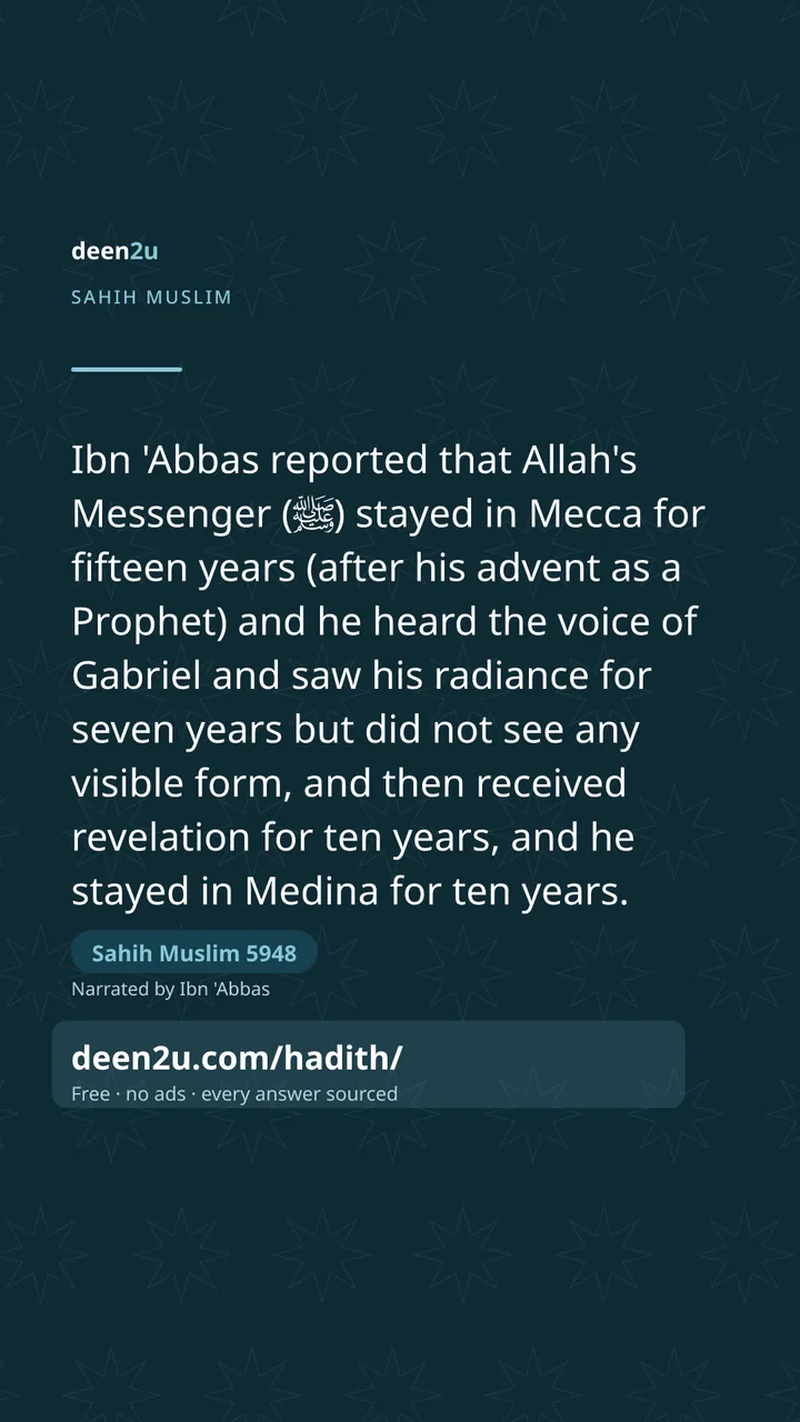 Sahih Muslim 5948