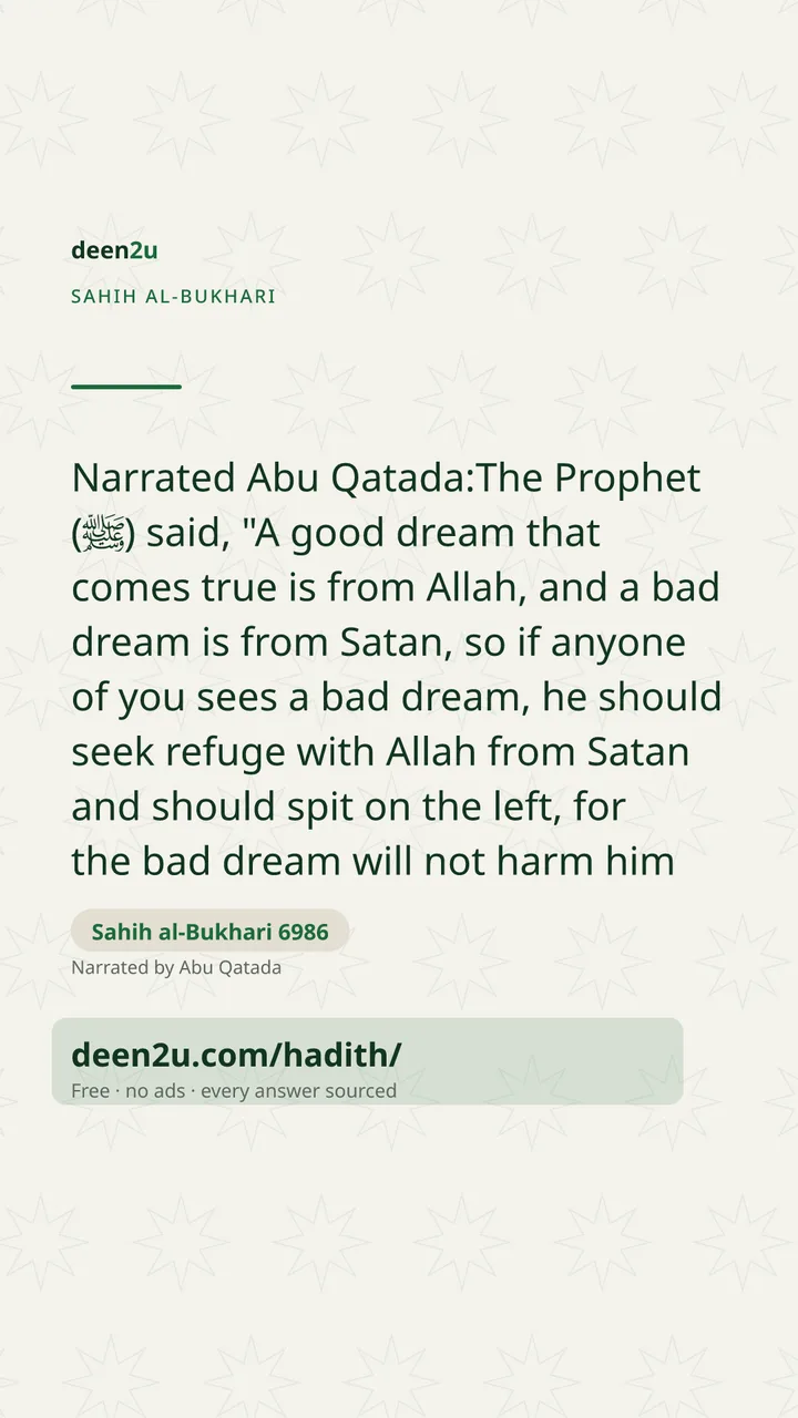 Sahih al-Bukhari 6986