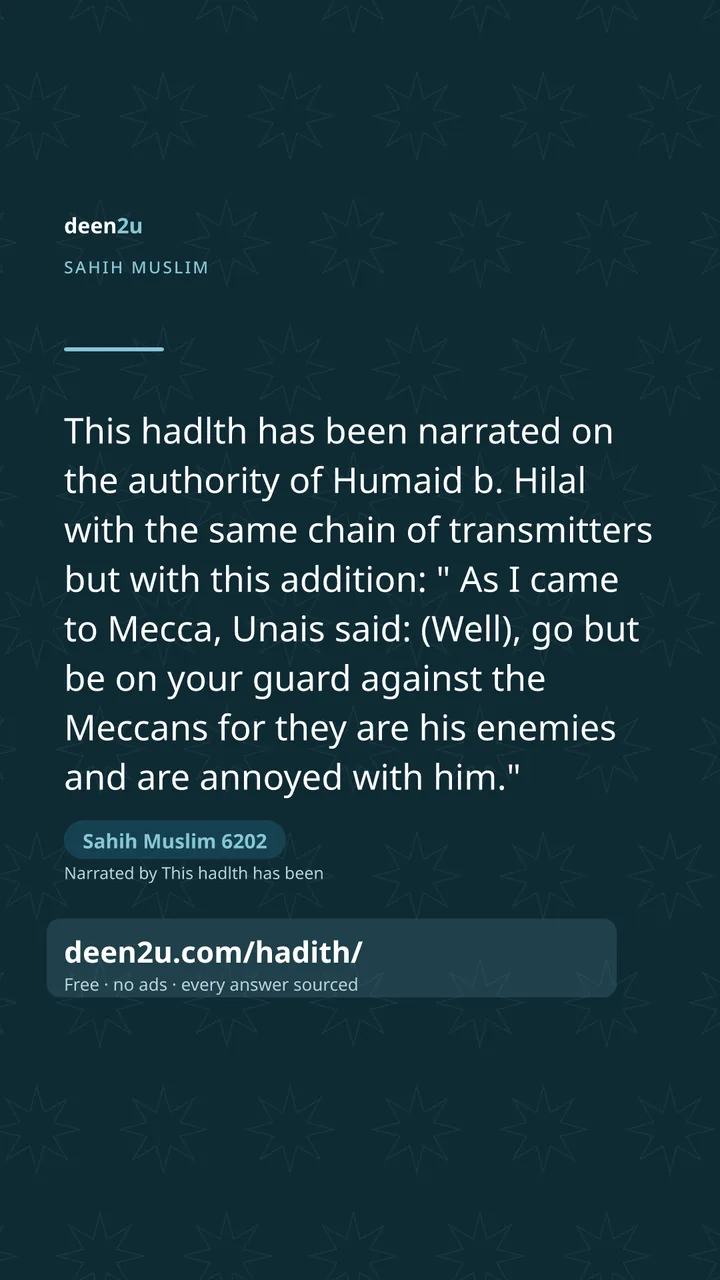 Sahih Muslim 6202