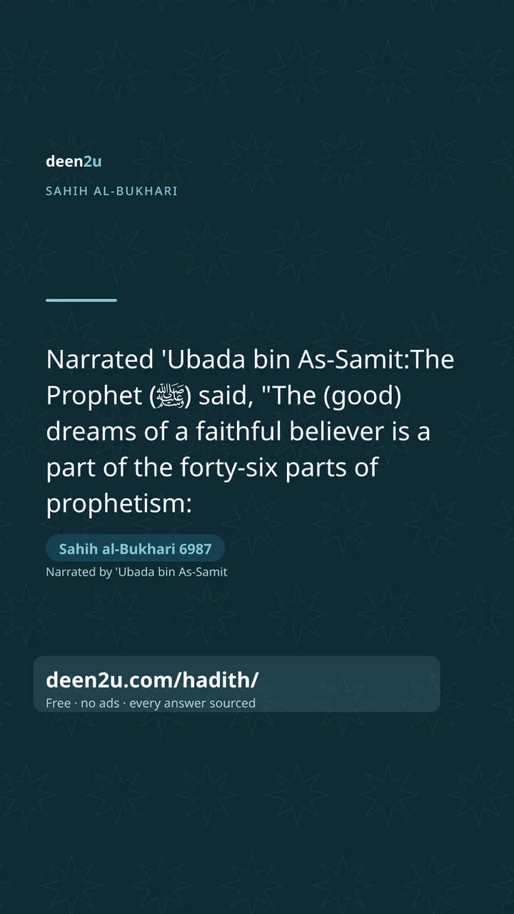 Sahih al-Bukhari 6987