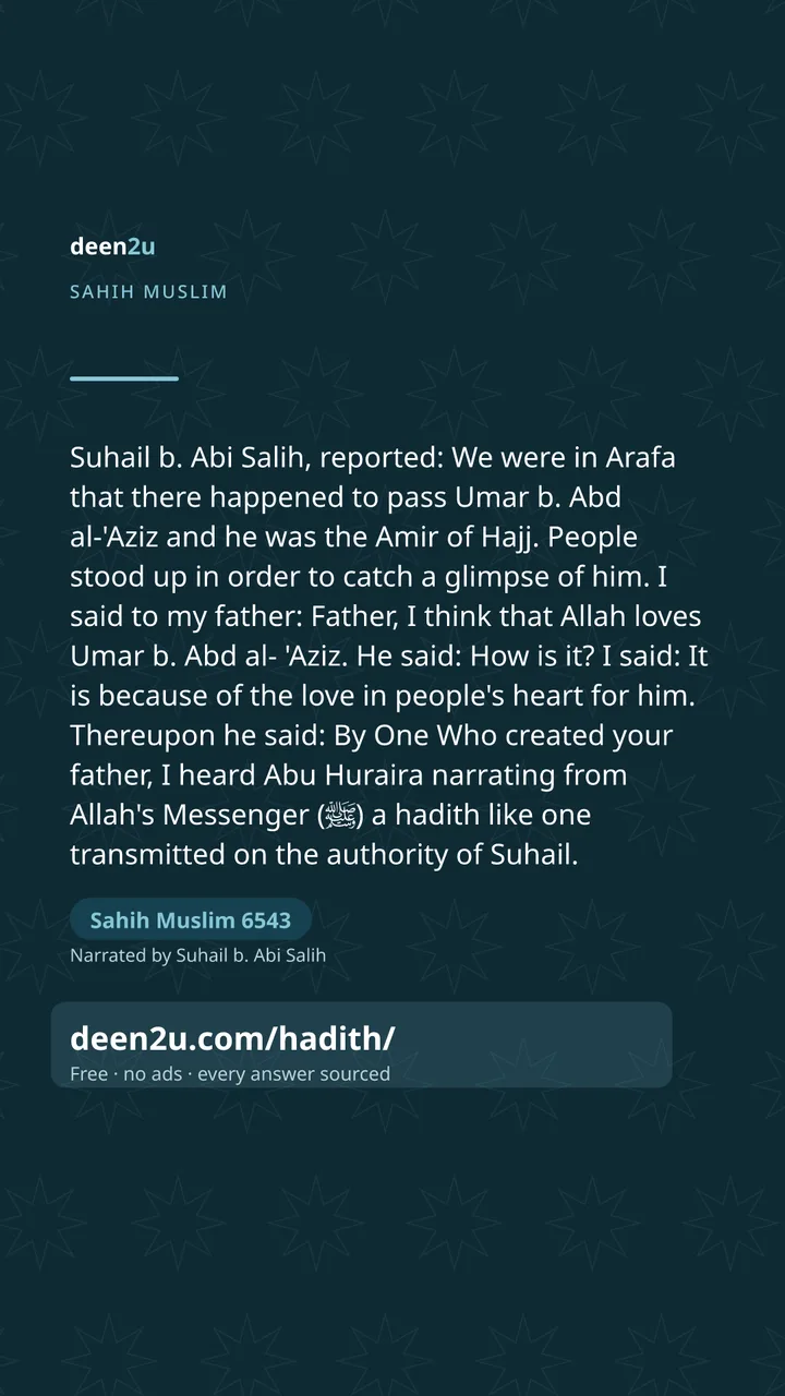 Sahih Muslim 6543