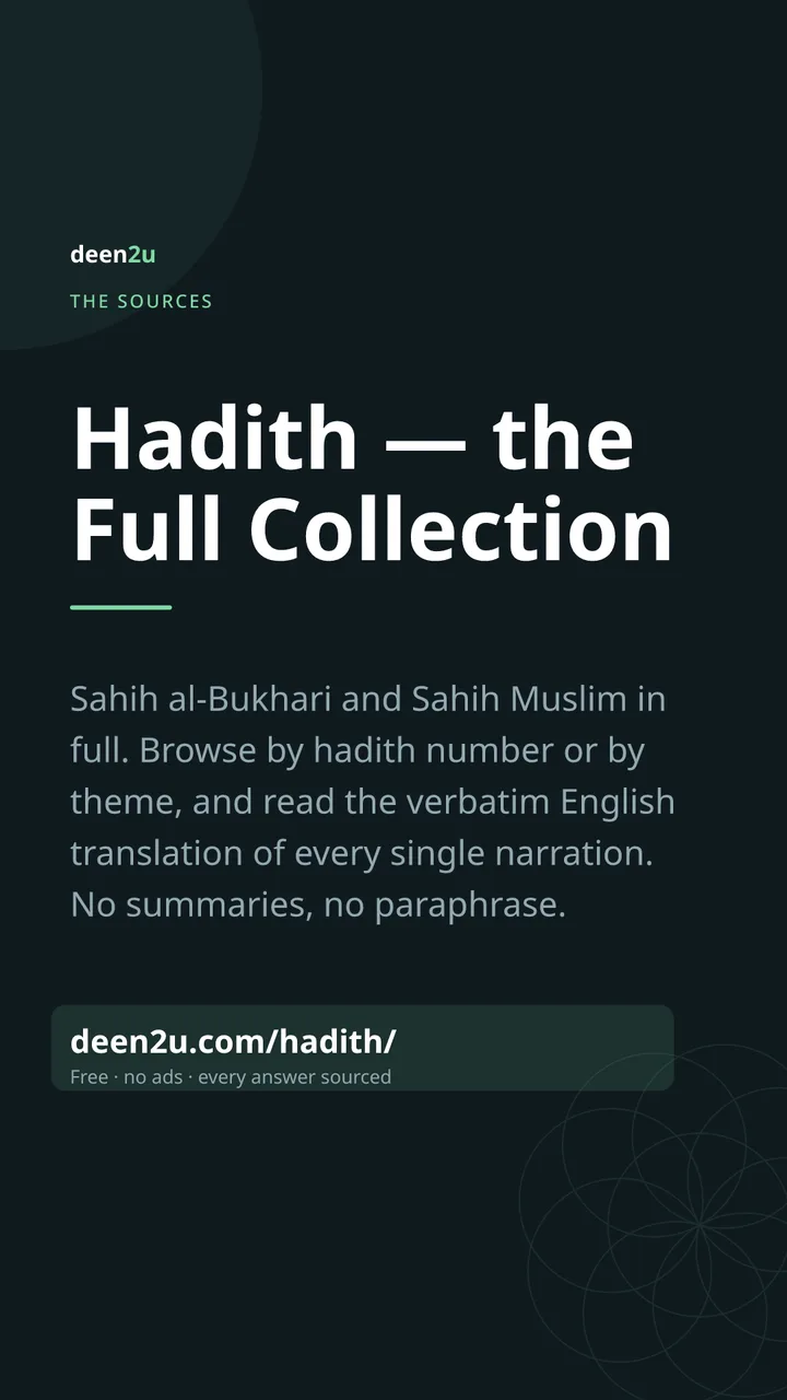 Shareable poster: Hadith — the Full Collection