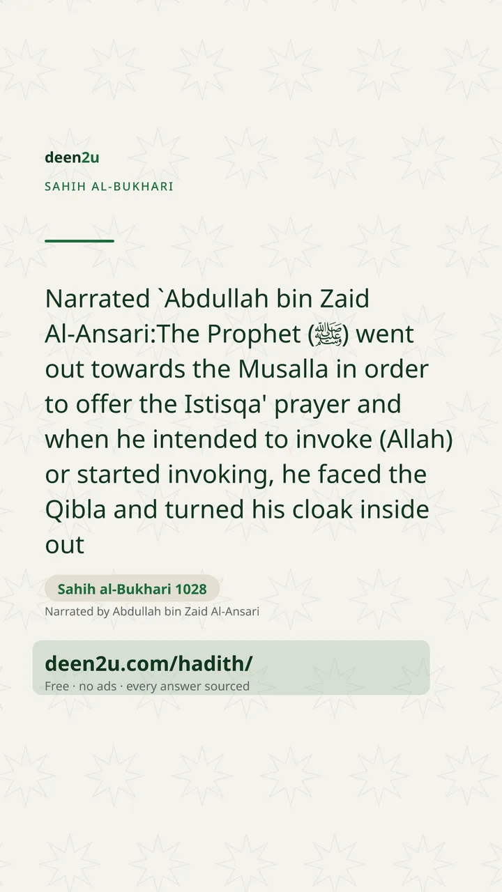 Sahih al-Bukhari 1028