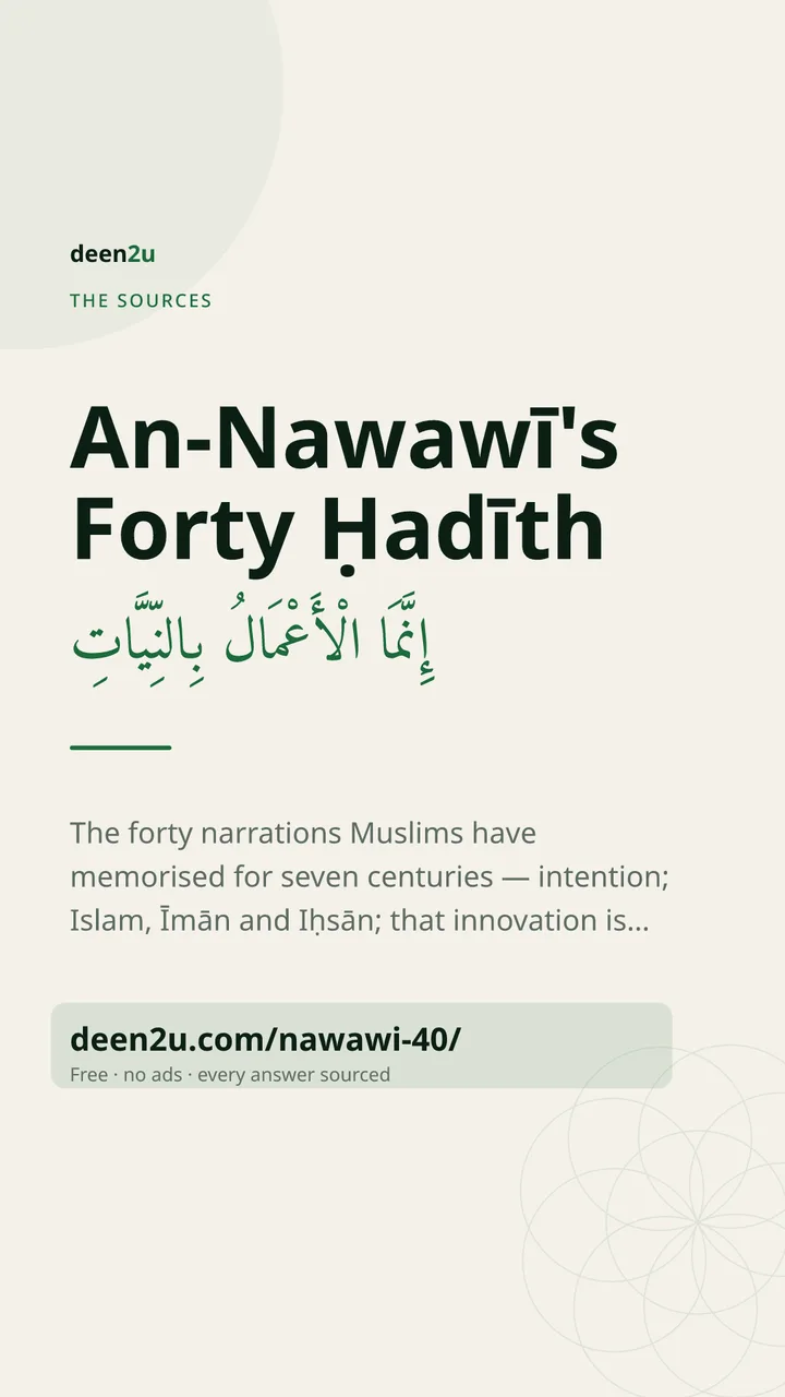 Shareable poster: An-Nawawī's Forty Ḥadīth