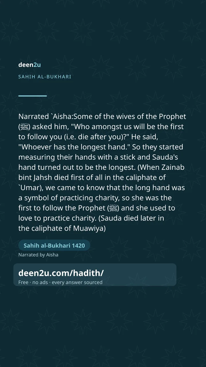 Sahih al-Bukhari 1420