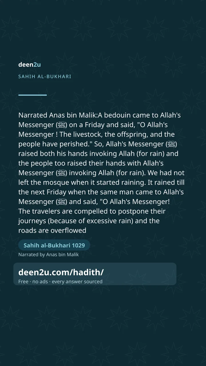 Sahih al-Bukhari 1029