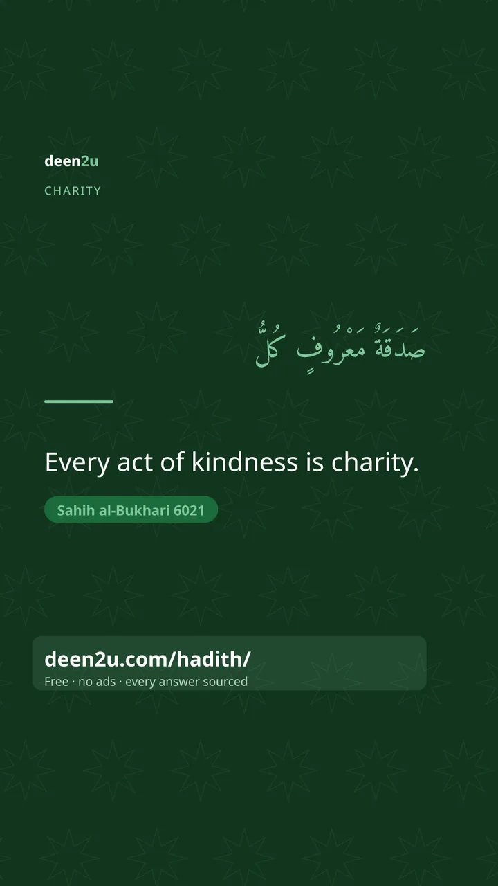 Poster: Every act of kindness is charity.