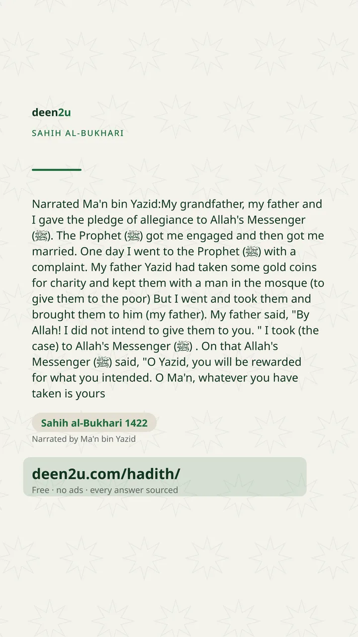Sahih al-Bukhari 1422