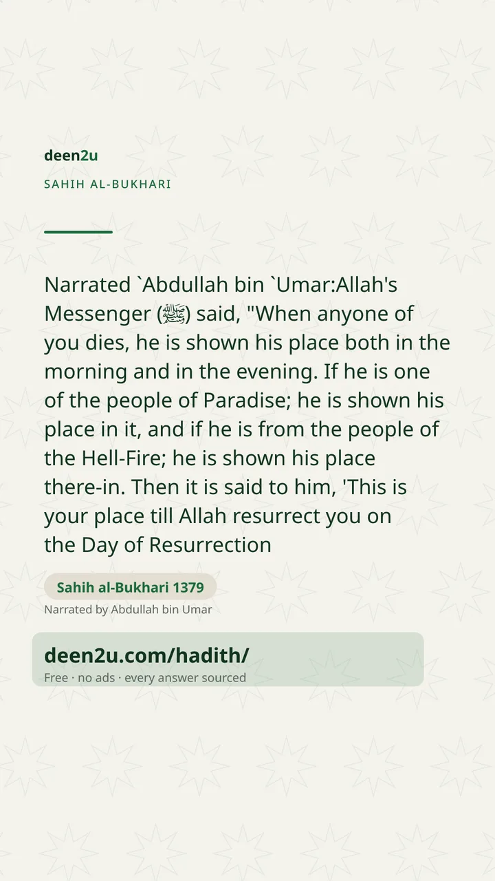 Sahih al-Bukhari 1379