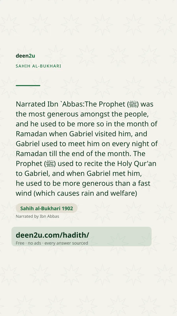 Sahih al-Bukhari 1902