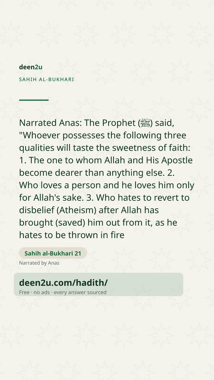 Sahih al-Bukhari 21
