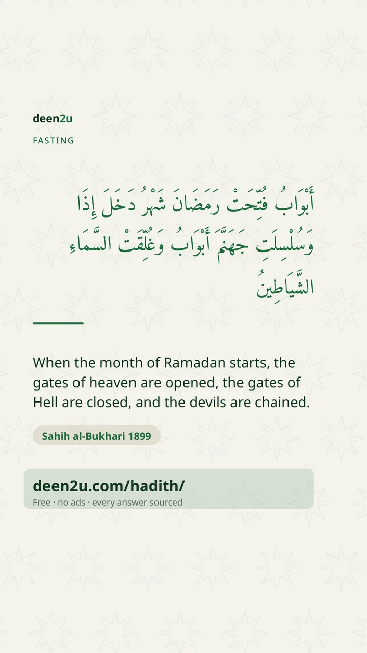 Poster: When the month of Ramadan starts, the gates of heaven are ope…