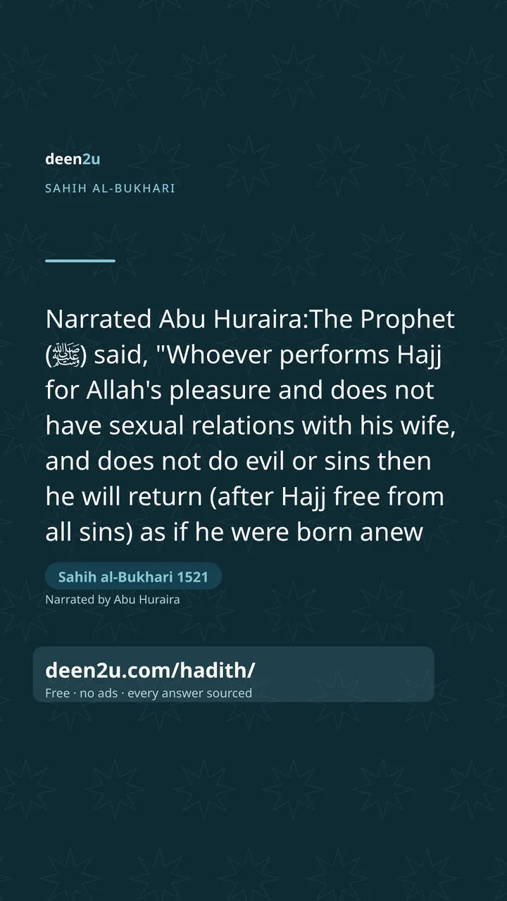 Sahih al-Bukhari 1521