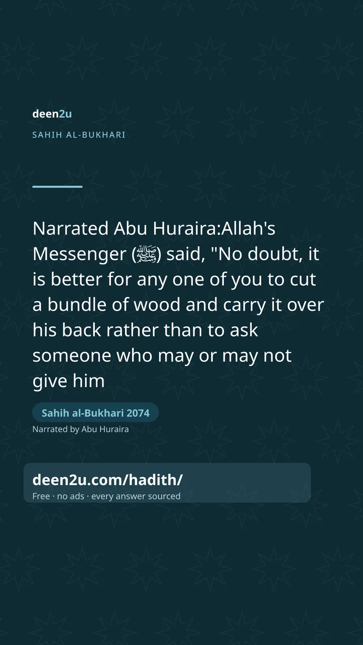 Sahih al-Bukhari 2074
