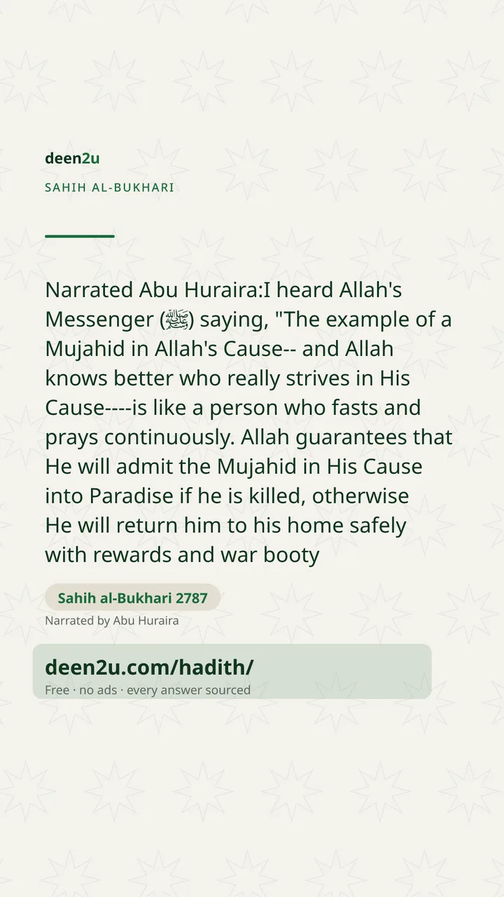 Sahih al-Bukhari 2787