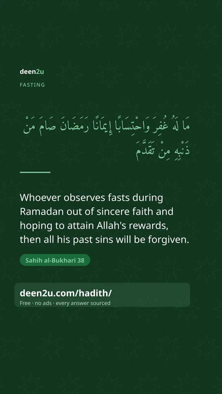 Poster: Whoever observes fasts during Ramadan out of sincere faith an…