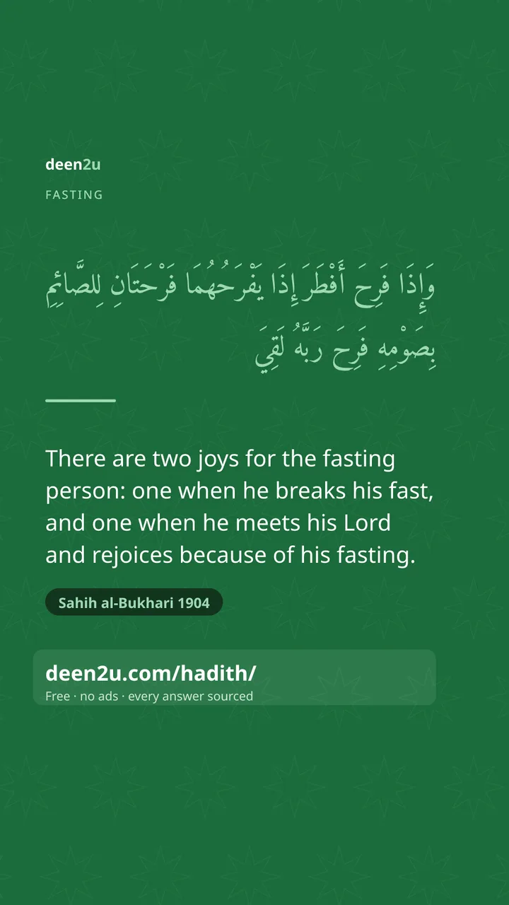 Poster: There are two joys for the fasting person: one when he breaks…