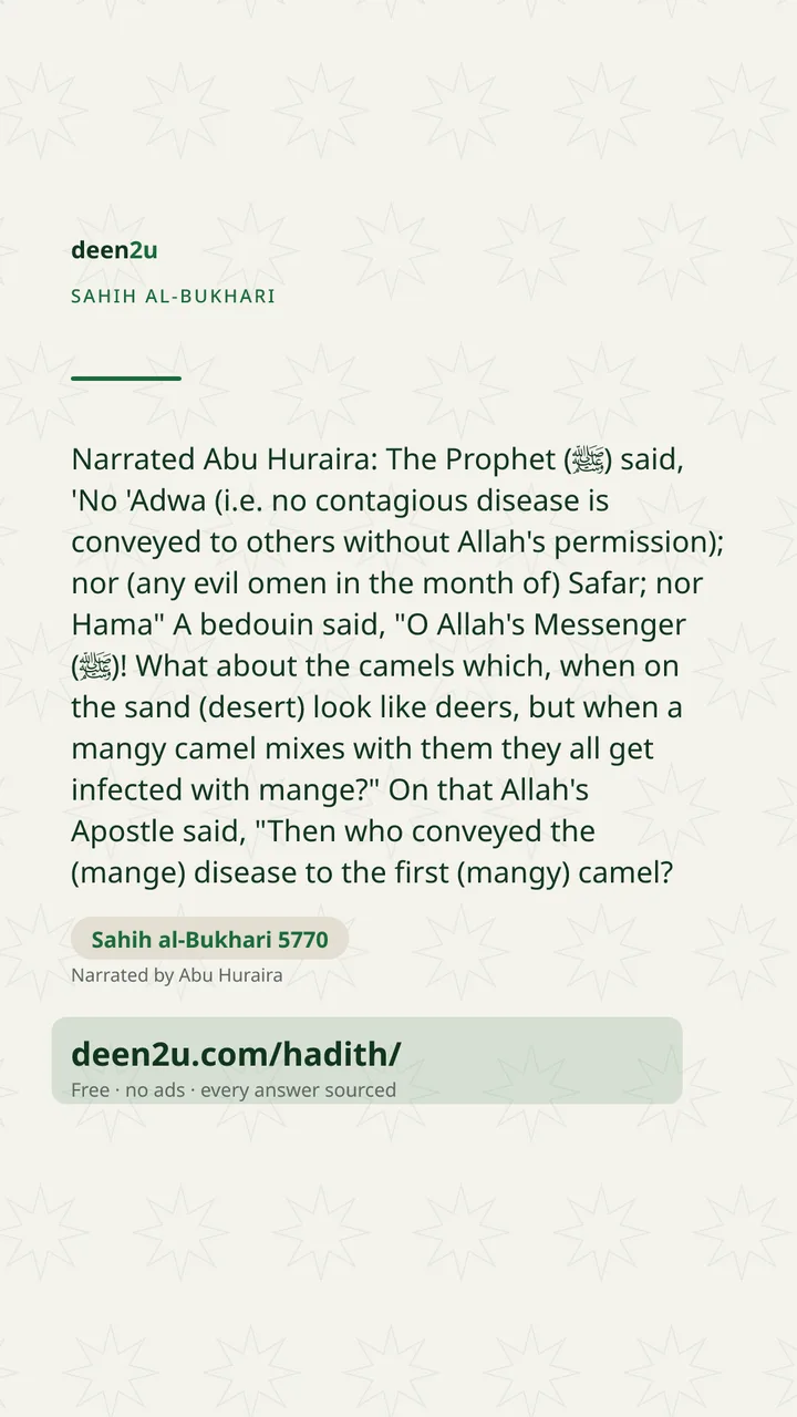 Sahih al-Bukhari 5770