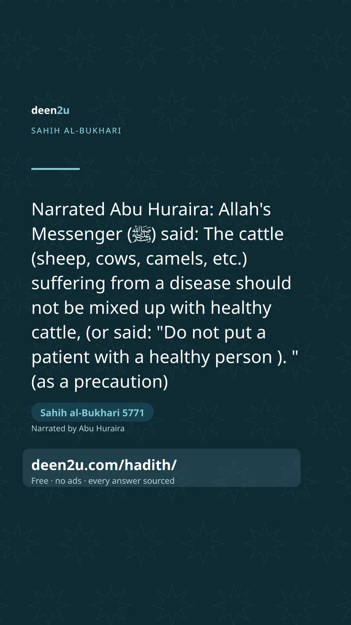 Sahih al-Bukhari 5771
