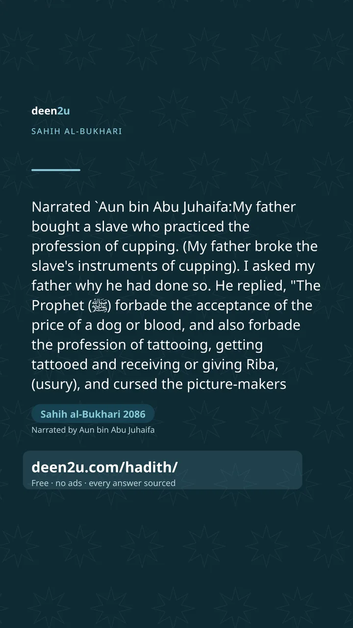 Sahih al-Bukhari 2086