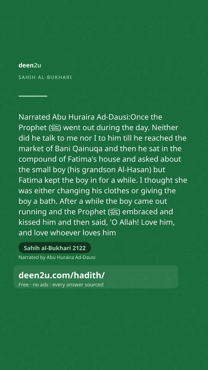 Sahih al-Bukhari 2122