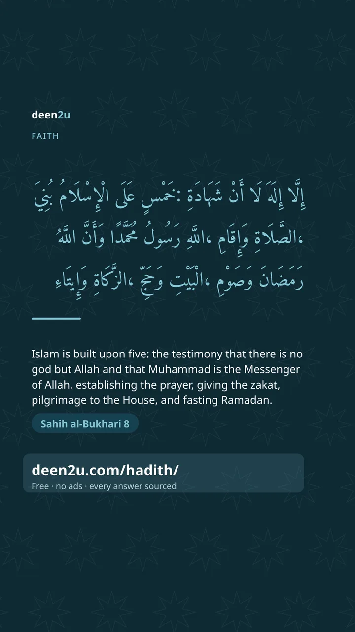 Poster: Islam is built upon five: the testimony that there is no god…
