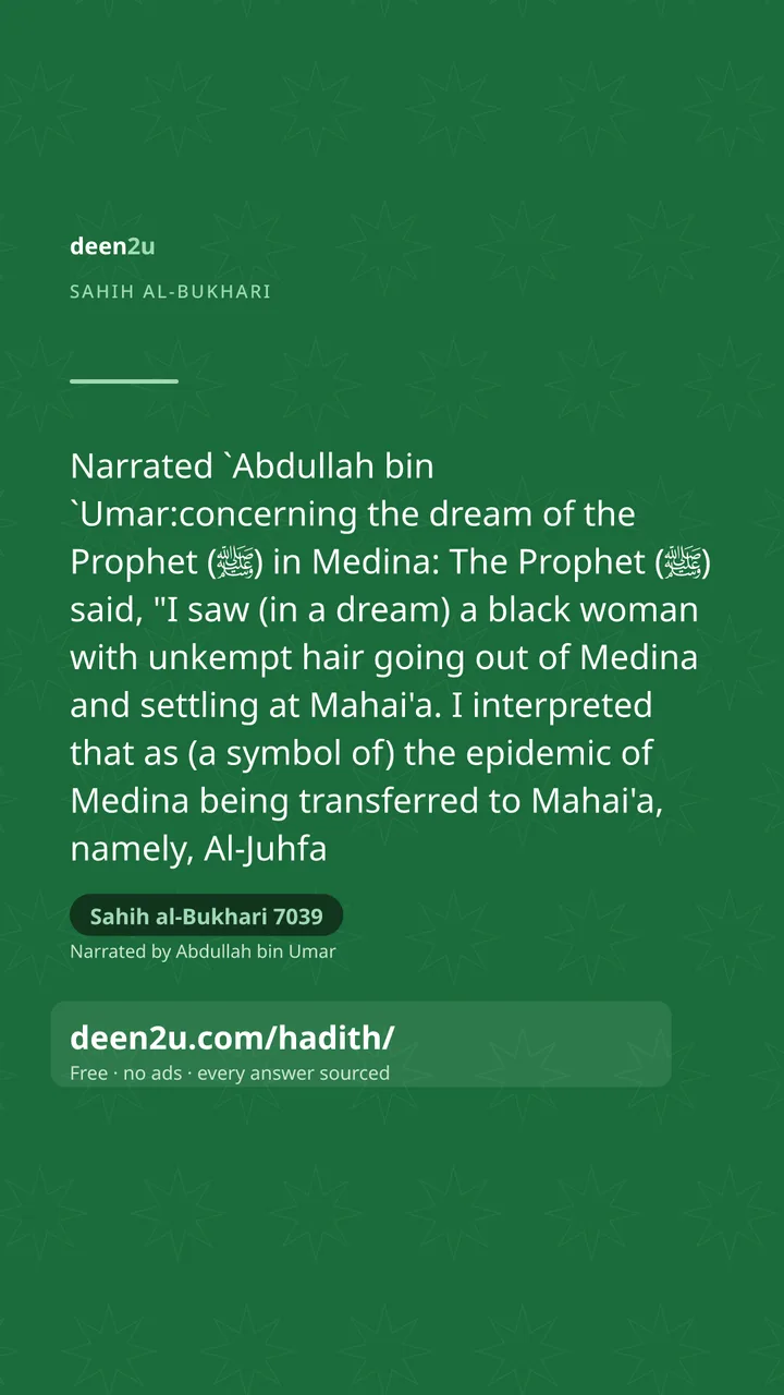 Sahih al-Bukhari 7039