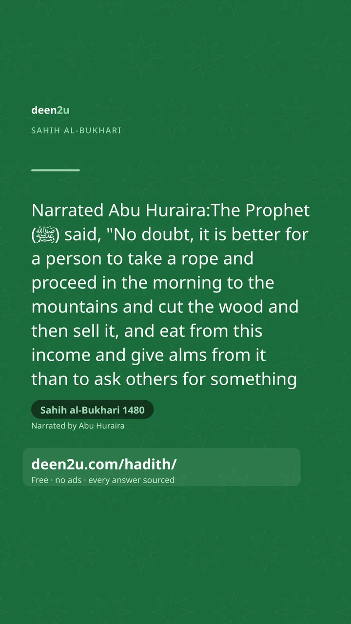 Sahih al-Bukhari 1480
