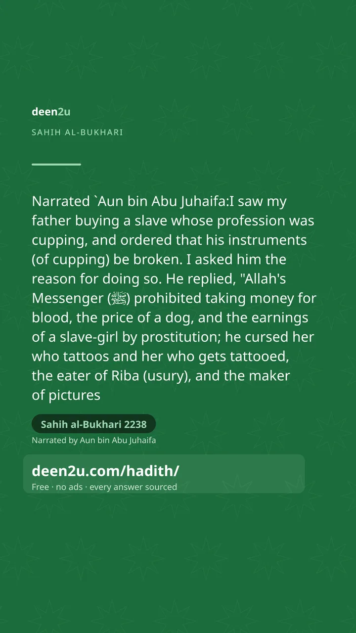 Sahih al-Bukhari 2238