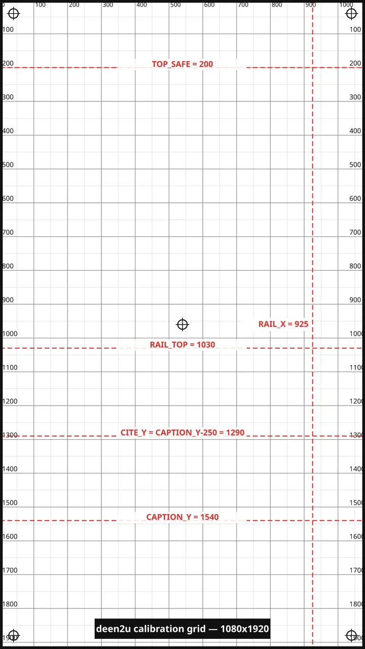 Poster: Calibration grid