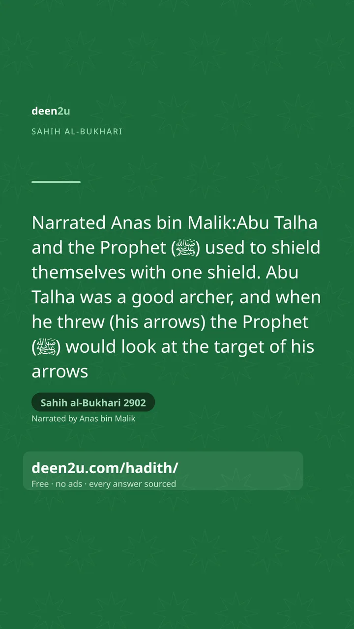 Sahih al-Bukhari 2902