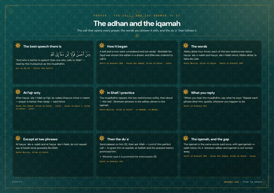 The adhan and the iqamah