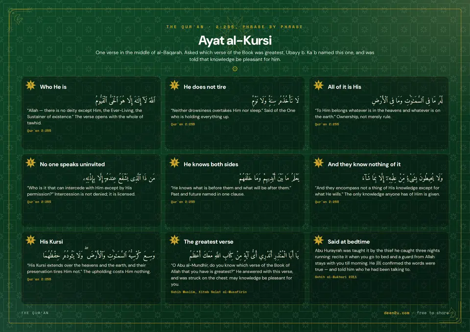 Ayat al-Kursi